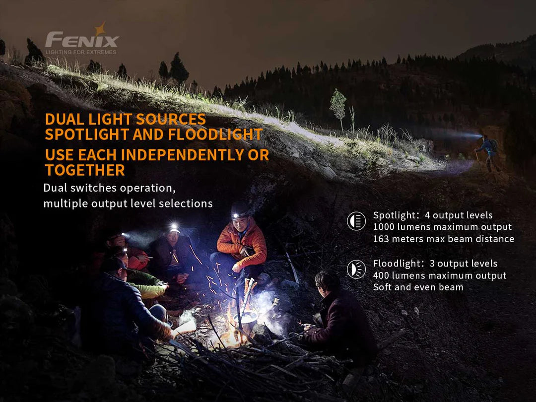 FENIX RECHARGEABLE HEADLAMP