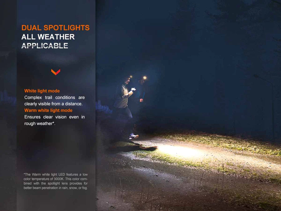 FENIX DUAL SPOTLIGHT HEADLAMP