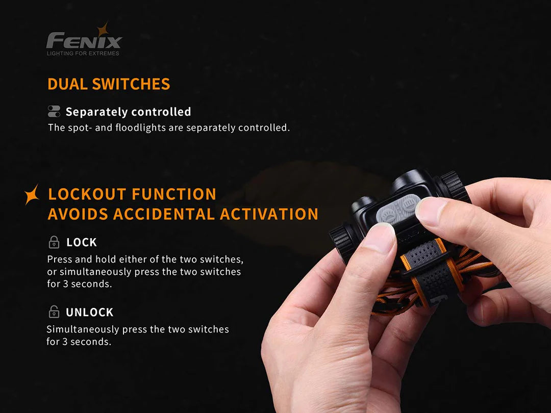 FENIX RECHARGEABLE HEADLAMP