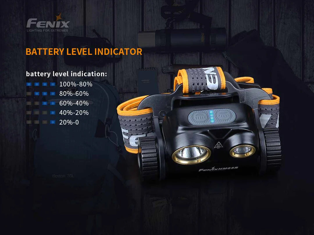 FENIX RECHARGEABLE HEADLAMP