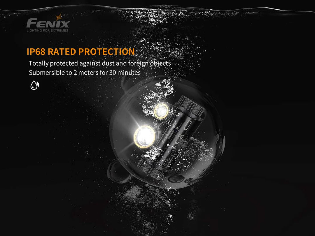 FENIX RECHARGEABLE HEADLAMP