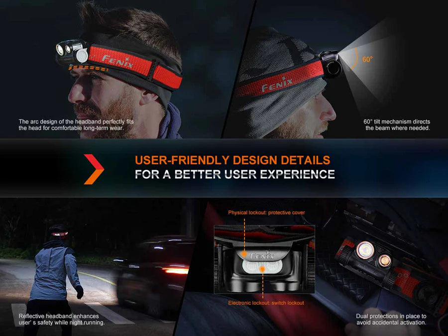 FENIX DUAL SPOTLIGHT HEADLAMP