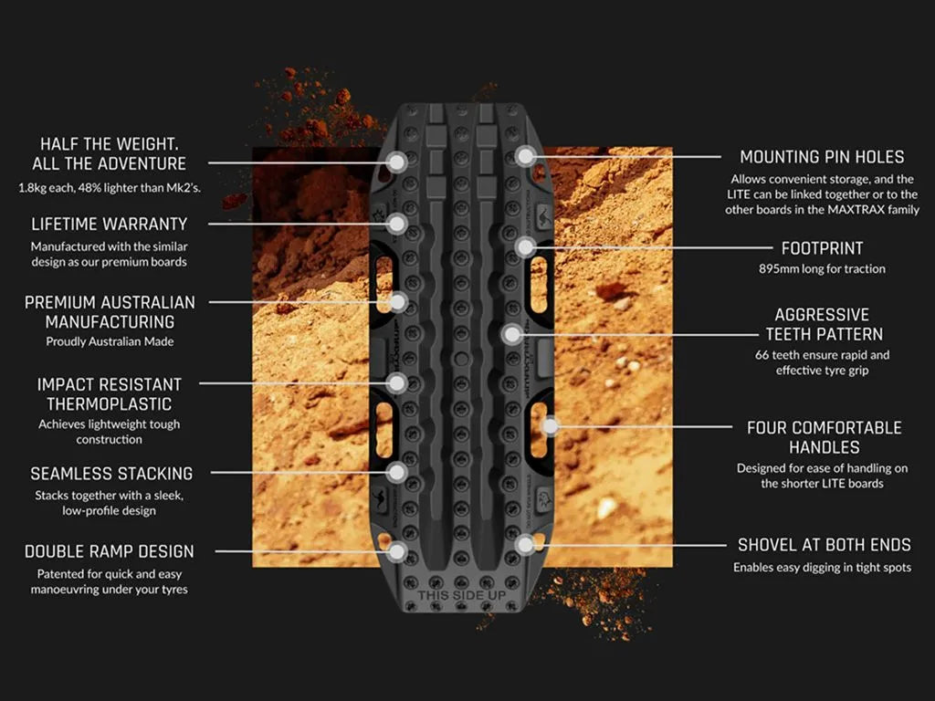 MAXTRAX LITE